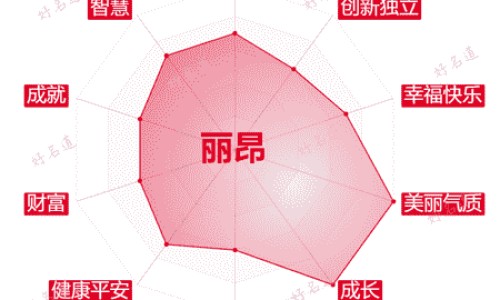 吃中药出血了要停药吗-吃中药出血了正常吗专区_吃中药出血脚冰专区_吃中药 出血网